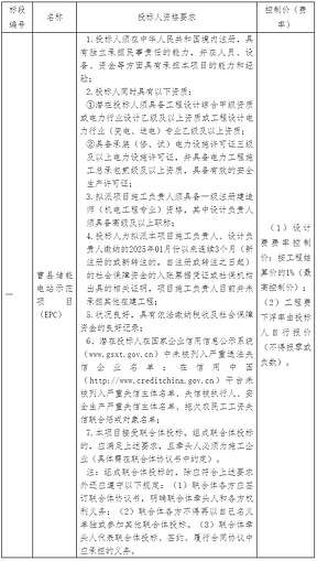 招标 | 山东曹县储能电站示范项目EPC招标