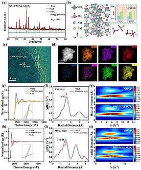 我国科研团队在高性能钠离子电池正极材料研发方面取得新进展