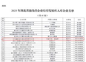 大力储能成功入选湖北省潜在独角兽企业，助推经济发展新动能