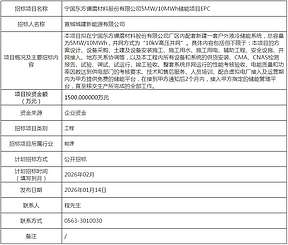 招标 | 安徽宣城5MW/10MWh储能项目EPC招标计划