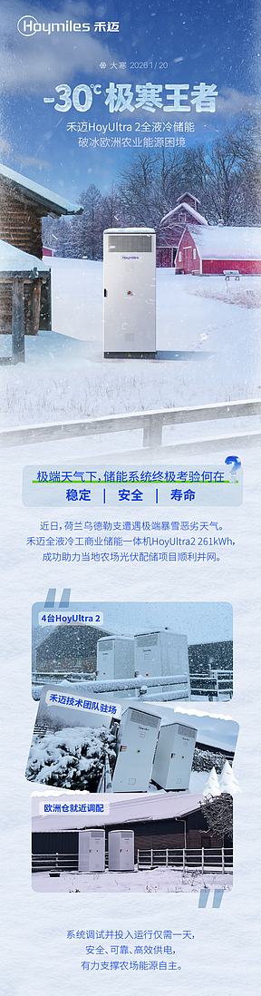 -30℃极寒王者！禾迈HoyUltra 2全液冷储能，破冰欧洲农业能源困境