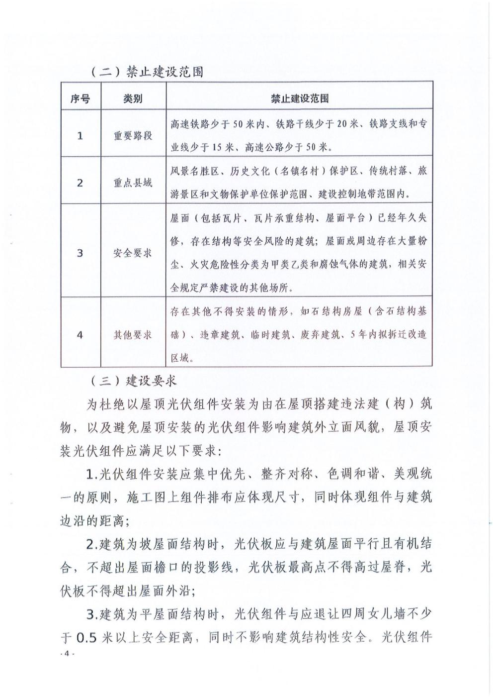 惠安县发展和改革局等6部门关于印发《惠安县规范<a href=
