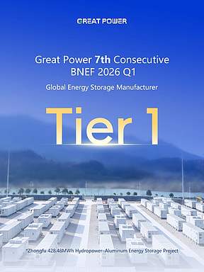 鹏辉能源七度蝉联BNEF Tier1全球一级储能厂商