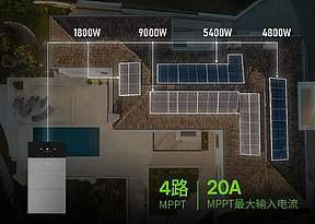 从屋顶到用电 全程无短板｜HiOne解锁家庭能源极致效率
