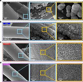 新型水基电解质显著提升锌锰电池稳定性