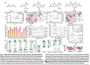 国家能源集团低碳院在长时储能领域取得重要研究进展