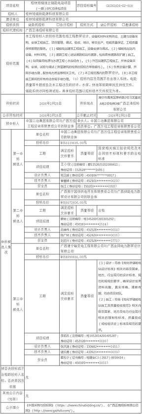 广西桂林旭储独立储能电站EPC中标候选人公示 广西桂林旭储独立储能电站EPC中标候选人公示