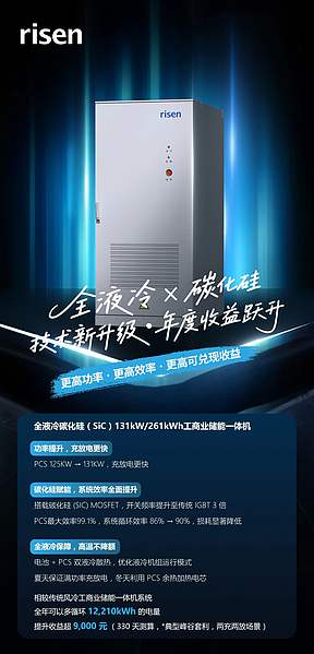效率王者！全液冷 × 碳化硅工商业储能一体机，引领储能收益新高度