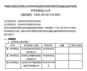 中车/特变电工/山东电工，入围中船2026风电储能设备框采！