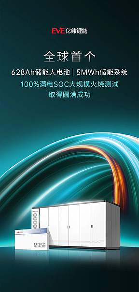 亿纬锂能628Ah储能大电池系统通过大规模火烧测试，以实证定义安全新标准