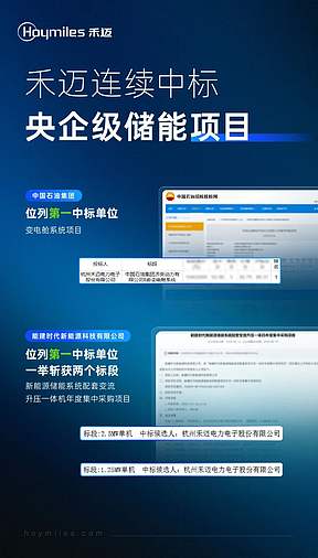 开年双响 实力认证 | 禾迈接连中标“中能建”、“中石油”两大央企储能项目！