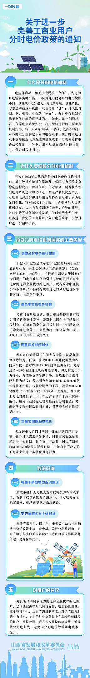 一图读懂山西省关于进一步完善工商业用户分时电价政策的通知