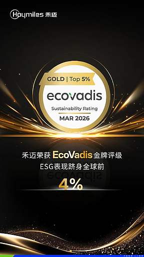 禾迈荣获EcoVadis金牌评级，ESG表现跻身全球前4%