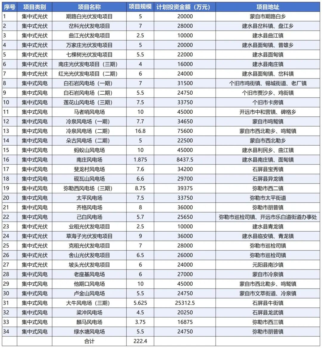 新建 XLS 工作表_Sheet1.jpg