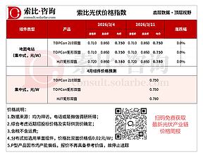 硅料跌至4.5万元/吨，出口组件综合成本上涨