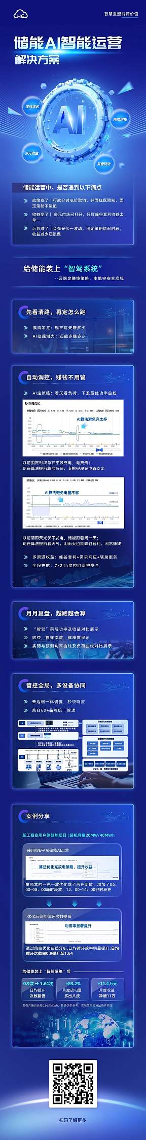 储能项目为何越跑越赚？秘密全在这里！