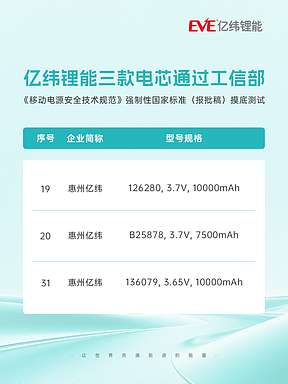 再获认可！亿纬锂能三款电芯通过移动电源新国标摸底测试