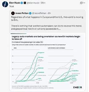 马斯克称中东地缘政治风险将加速全球电动化转型：太阳能才是未来