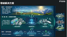 向左？向右？氢能与液流电池的双向跨界