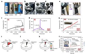 中科海钠胡勇胜研究员团队成功实现安时级钠离子电池无热失控