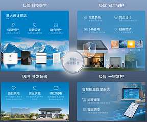 家庭电站进入“光储充一体化”时代：专业品牌怎么选？