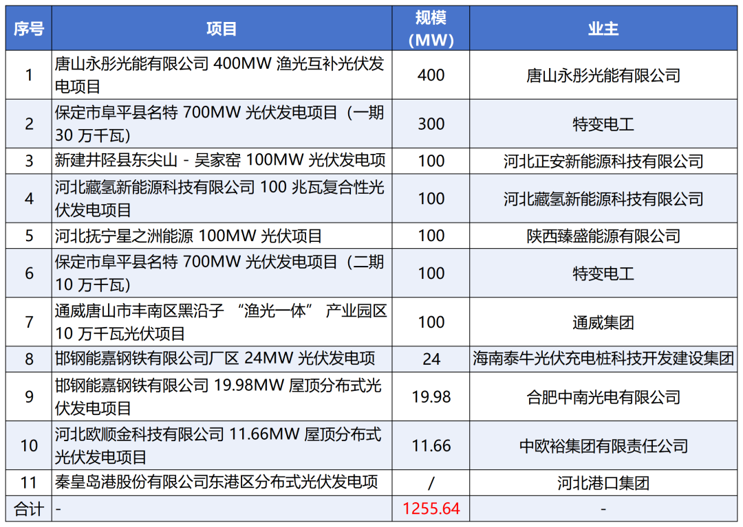 新建 XLS 工作表_Sheet1.png