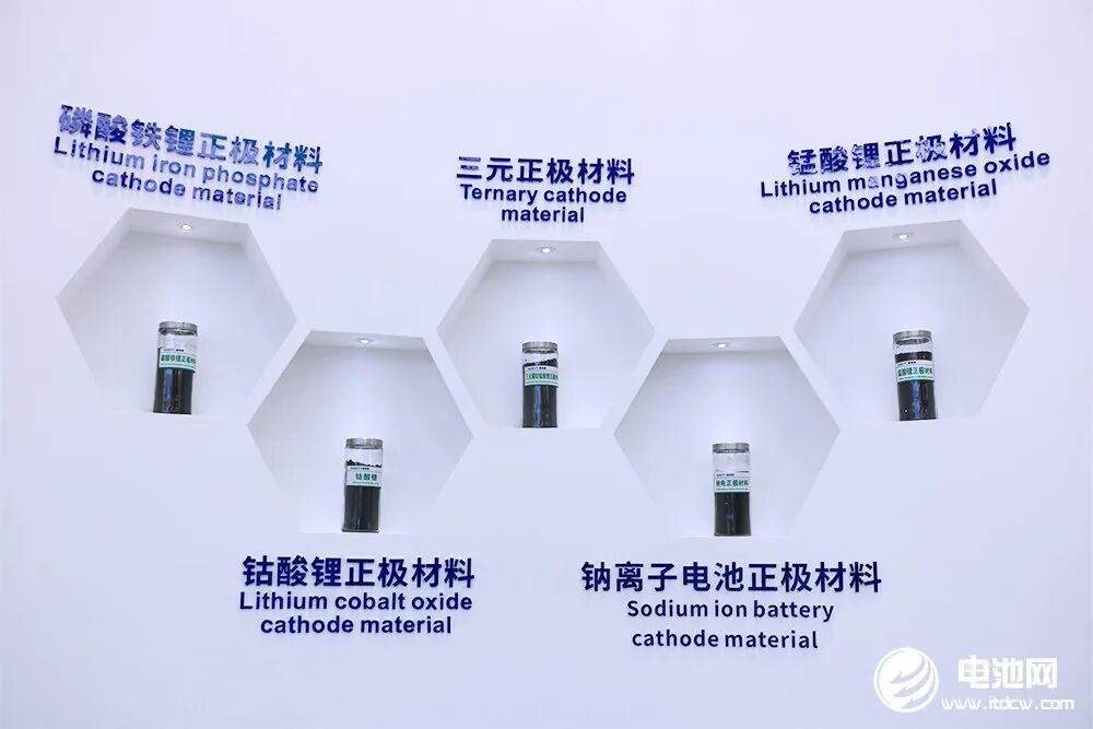 正极材料