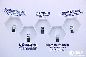 一季度动力型磷酸铁锂等产品价格回升 三元材料出口4.5万吨