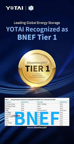 永泰数能荣登BNEF Tier 1  跻身全球储能第一梯队