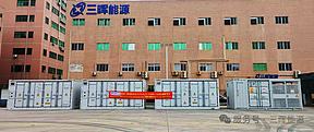 3.75MW/15MWh！三晖能源乌克兰储能项目成功发货