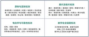 清研电子干法电极全链条开放验证创新平台 赋能电池产业绿色革命