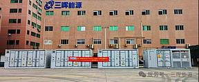 出海新程 赋能乌国｜三晖能源乌克兰3.75MW/15MWh储能项目成功发货