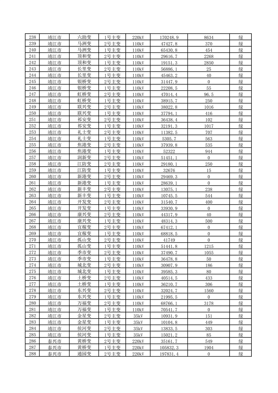 1516933846127673344_06.jpg
