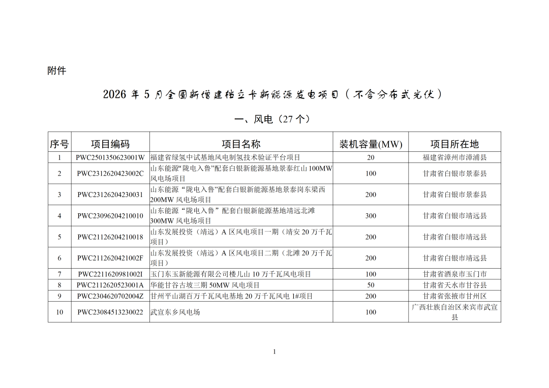 202606307d369a8776544e32adbd1bbaca577b4b_151c22973075d8402c9b7315b506500545_01.png