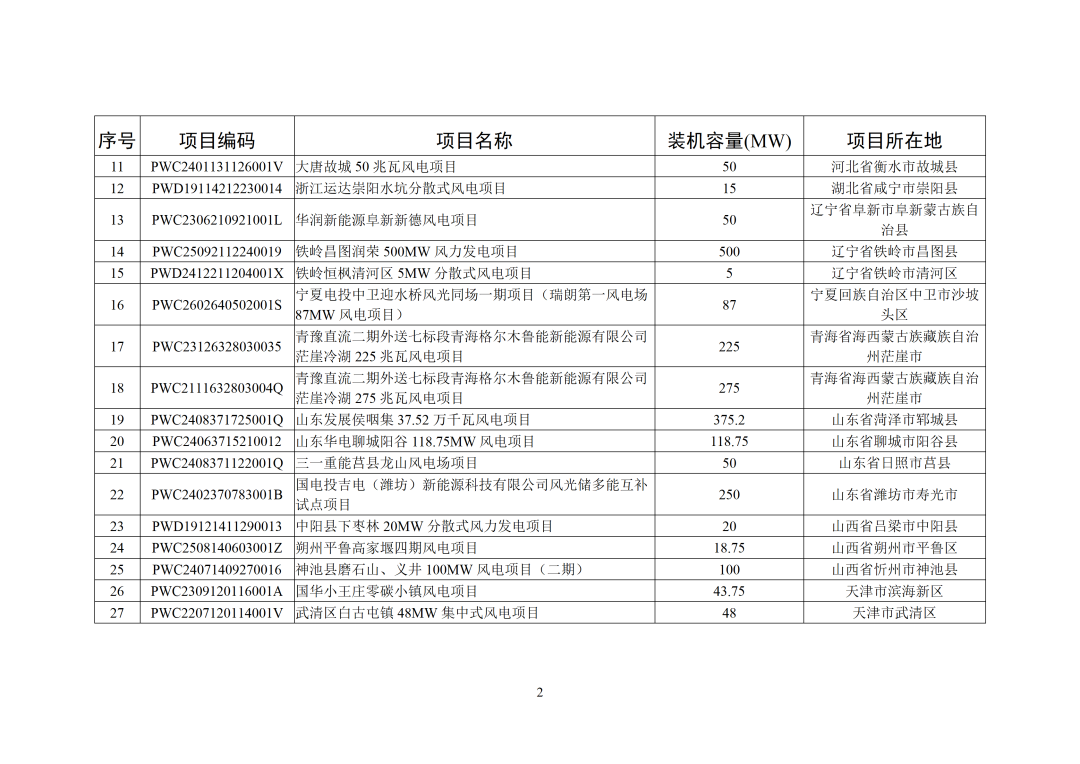 202606307d369a8776544e32adbd1bbaca577b4b_151c22973075d8402c9b7315b506500545_02.png
