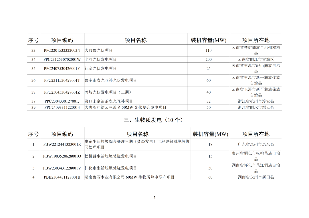 202606307d369a8776544e32adbd1bbaca577b4b_151c22973075d8402c9b7315b506500545_05.png