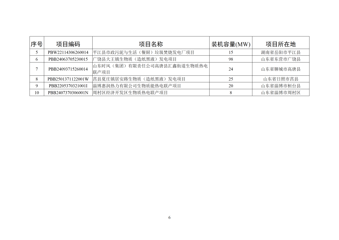 202606307d369a8776544e32adbd1bbaca577b4b_151c22973075d8402c9b7315b506500545_06.png