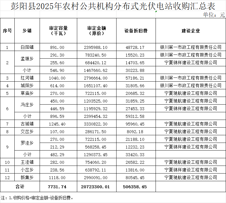 价格.png