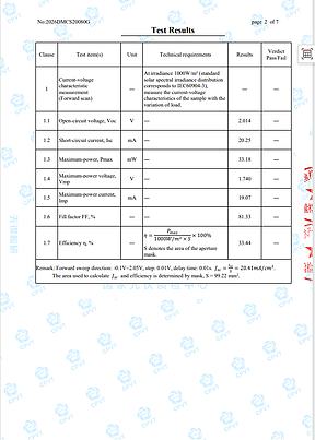 跻身第一梯队 协鑫集成柔性钙钛矿叠层电池认证效率突破33.44%