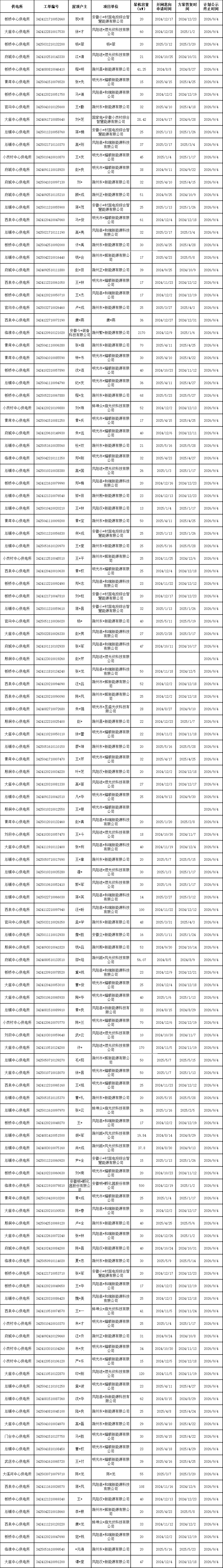 企业微信截图_178597701084.png