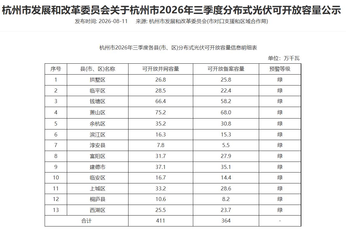 360截图20260811133947587.jpg