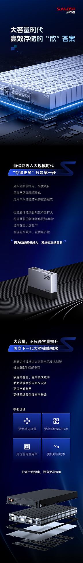 从一颗芯，到一套系统｜NoahX 3.0的高效储能“欣”答案