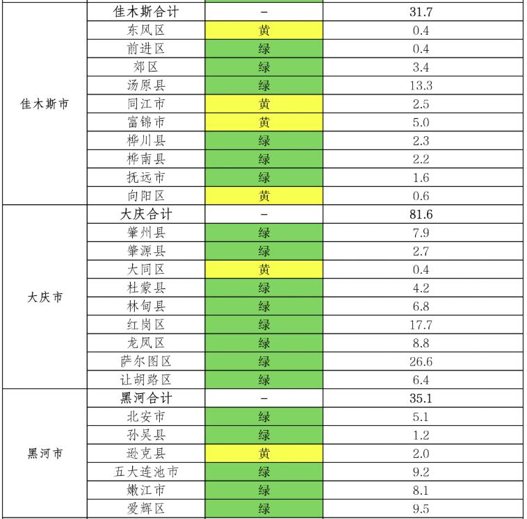360截图20260826162915957.jpg