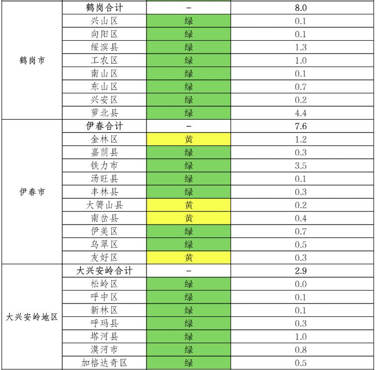 360截图20260826162925157.jpg