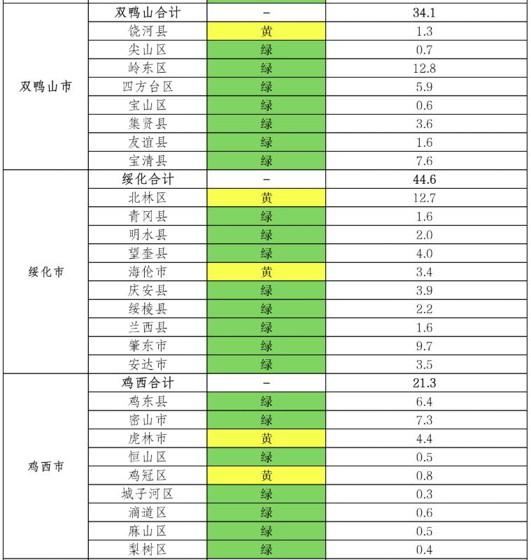 360截图20260826162932446.jpg