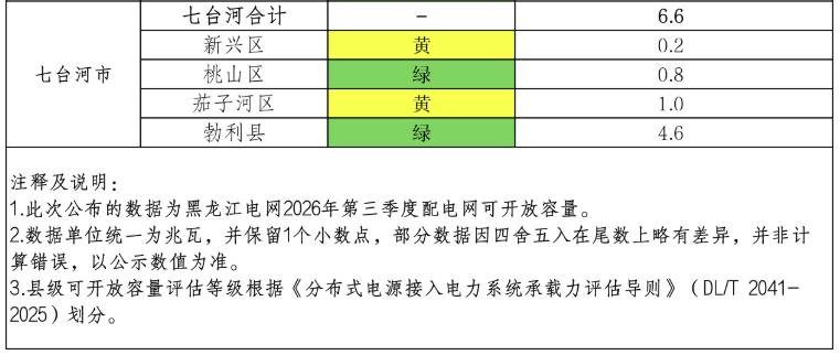 360截图20260826162941582.jpg