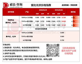 硅片电池片出口抢装托底,组件价格推涨支撑不足