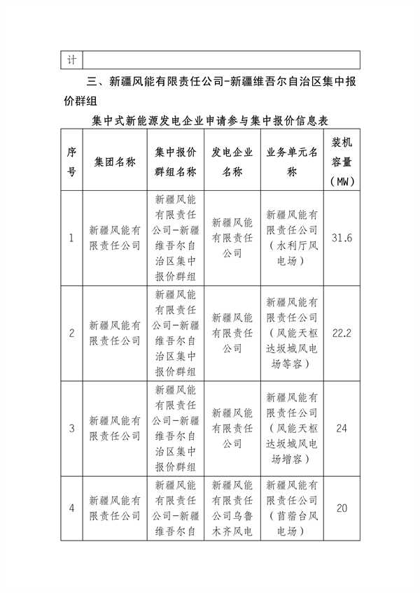 新疆电力交易中心有限公司关于2026年第七批新能源群组集中报价申请信息公示_06.png