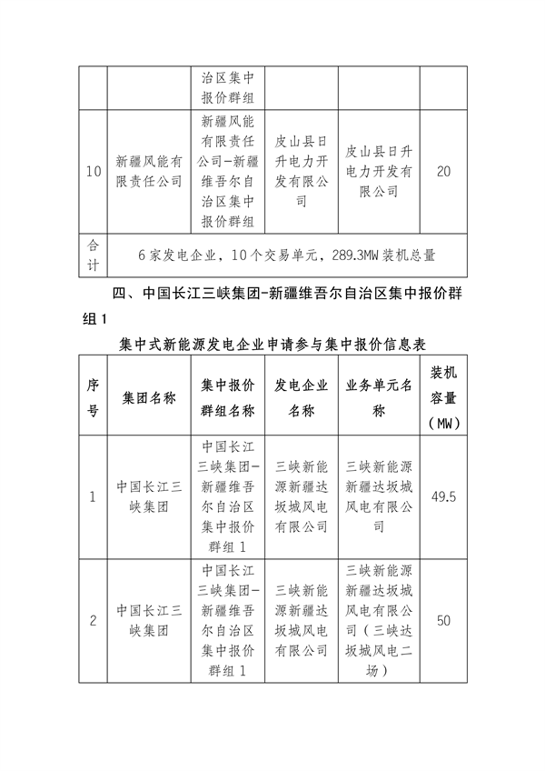 新疆电力交易中心有限公司关于2026年第七批新能源群组集中报价申请信息公示_08.png