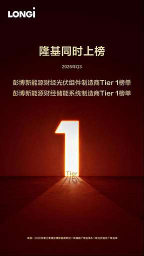 隆基再获BNEF光储双Tier 1，持续领跑全球新能源第一梯队